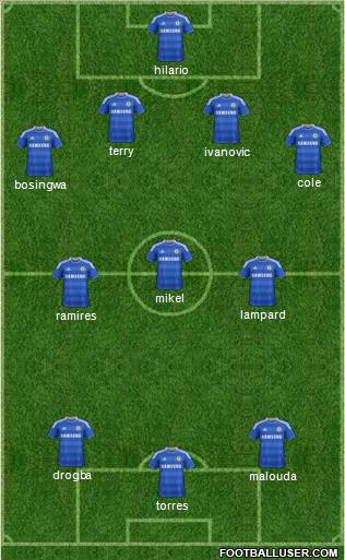 Chelsea Formation 2011