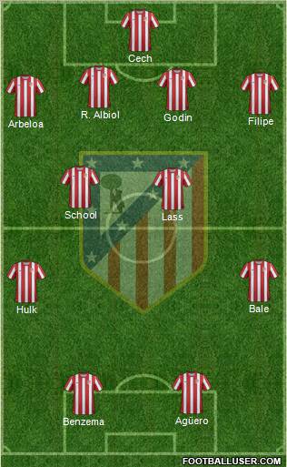 C. Atlético Madrid S.A.D. Formation 2011