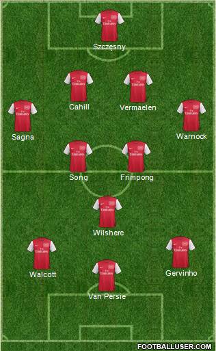Arsenal Formation 2011