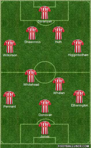 Stoke City Formation 2011