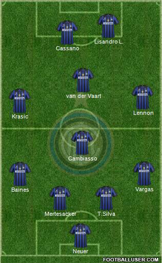 F.C. Internazionale Formation 2011