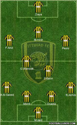Al-Ittihad (KSA) Formation 2011