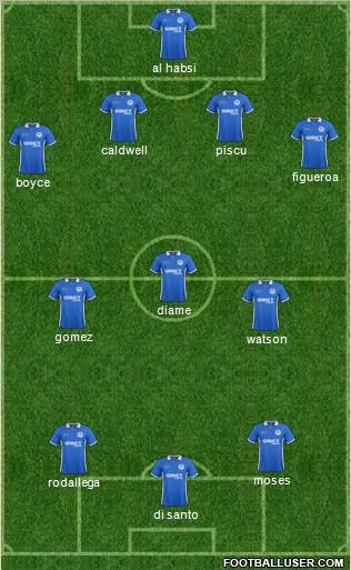Wigan Athletic Formation 2011