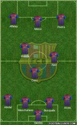 F.C. Barcelona Formation 2011