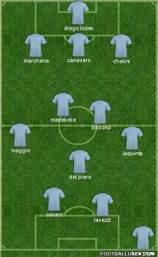 Europa League Team Formation 2011
