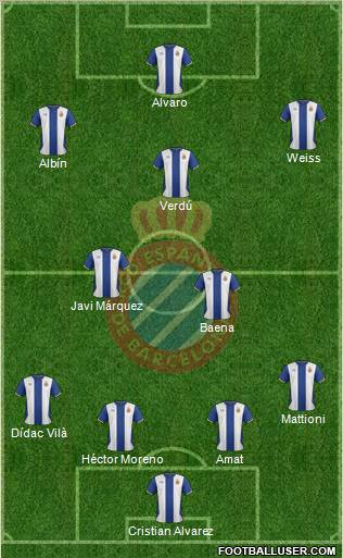 R.C.D. Espanyol de Barcelona S.A.D. Formation 2011