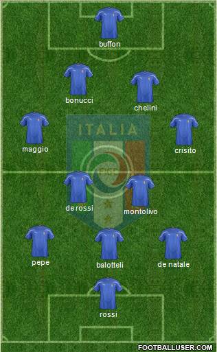 Italy Formation 2011