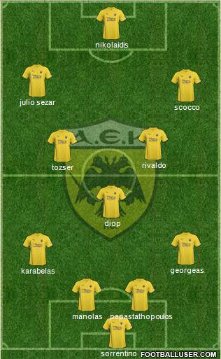 AEK Athens Formation 2011