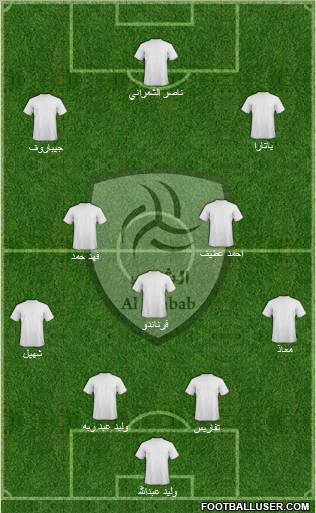 Al-Shabab (KSA) Formation 2011