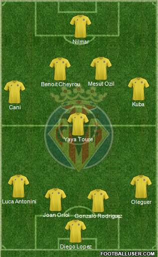 Villarreal C.F., S.A.D. Formation 2011