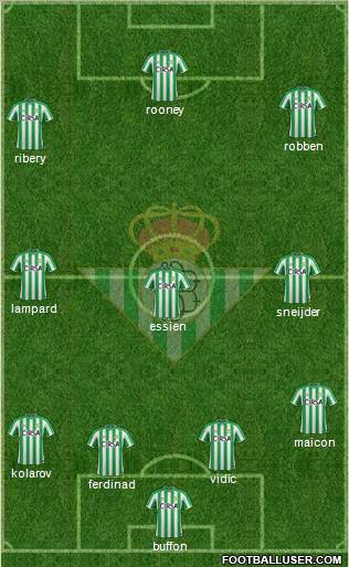 Real Betis B., S.A.D. Formation 2011