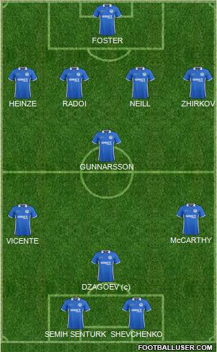 Wigan Athletic Formation 2011
