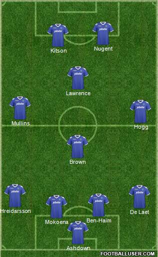 Portsmouth football formation