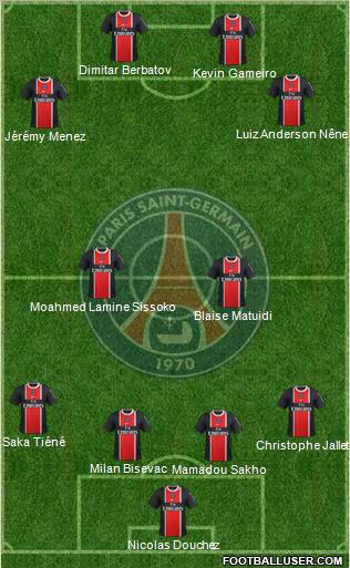 Paris Saint-Germain Formation 2011