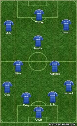 Chelsea Formation 2011