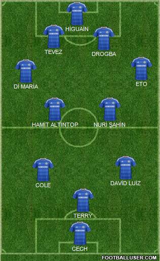 Chelsea Formation 2011