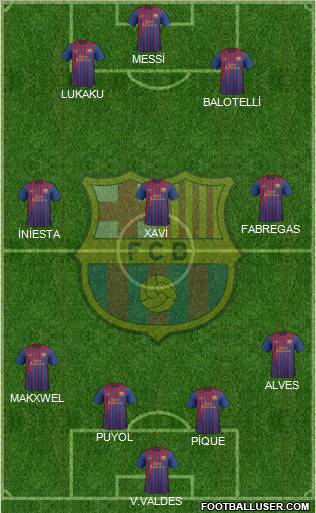 F.C. Barcelona Formation 2011