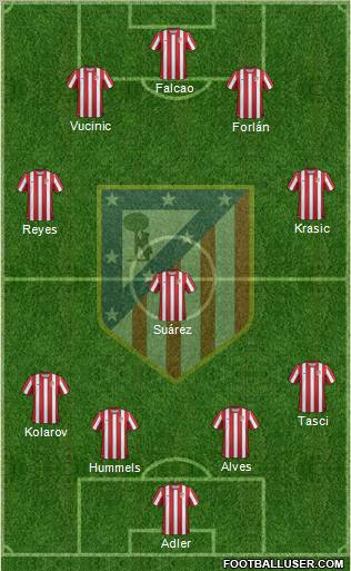 C. Atlético Madrid S.A.D. Formation 2011