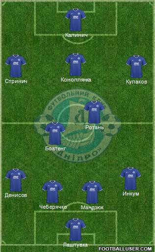 Dnipro Dnipropetrovsk Formation 2011