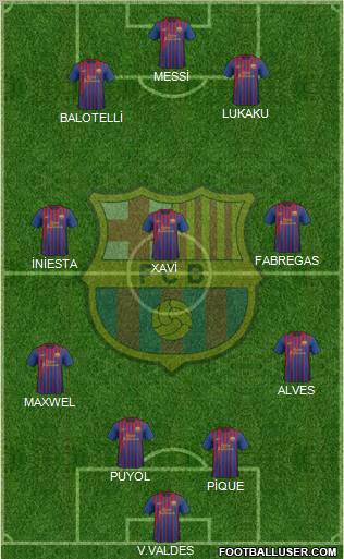 F.C. Barcelona Formation 2011