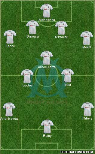Olympique de Marseille Formation 2011