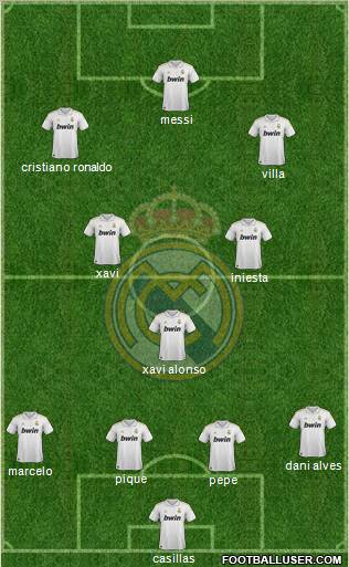 Real Madrid C.F. Formation 2011