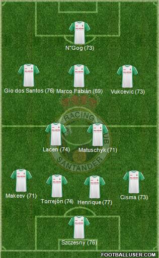 R. Racing Club S.A.D. Formation 2011