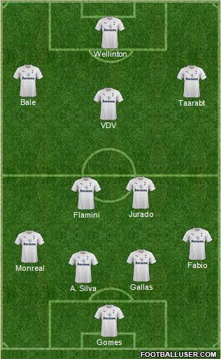 Tottenham Hotspur Formation 2011