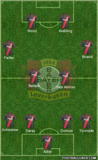 Bayer 04 Leverkusen Formation 2011