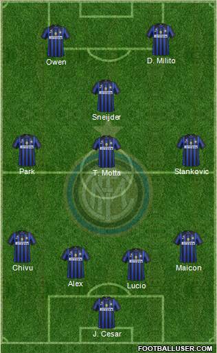 F.C. Internazionale Formation 2011