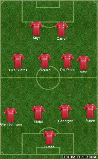 Liverpool Formation 2011