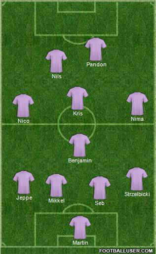 Dream Team Formation 2011