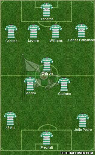 Associação Naval 1º de Maio Formation 2011