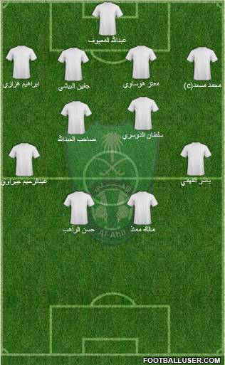 Al-Ahli (KSA) Formation 2011