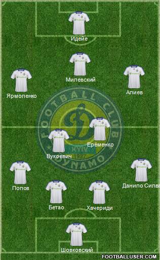 Dinamo Kiev Formation 2011