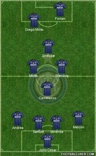 F.C. Internazionale Formation 2011