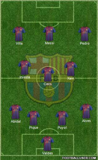 F.C. Barcelona Formation 2011