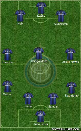 F.C. Internazionale Formation 2011