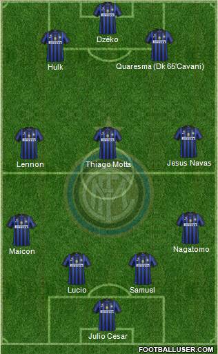 F.C. Internazionale Formation 2011