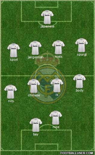 Real Madrid C.F. Formation 2011