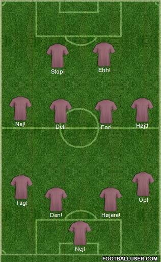 Dream Team Formation 2011