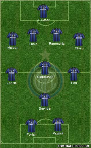 F.C. Internazionale Formation 2011