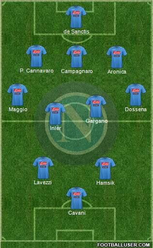 Napoli Formation 2011