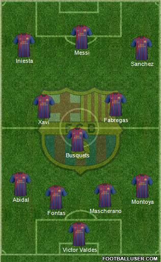 F.C. Barcelona Formation 2011