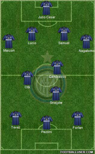 F.C. Internazionale Formation 2011