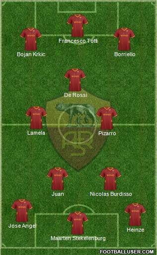 AS Roma Formation 2011
