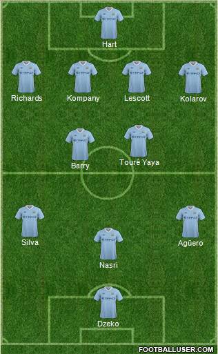 Manchester City Formation 2011