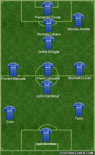 Chelsea Formation 2011