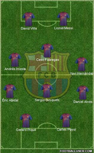 F.C. Barcelona Formation 2011