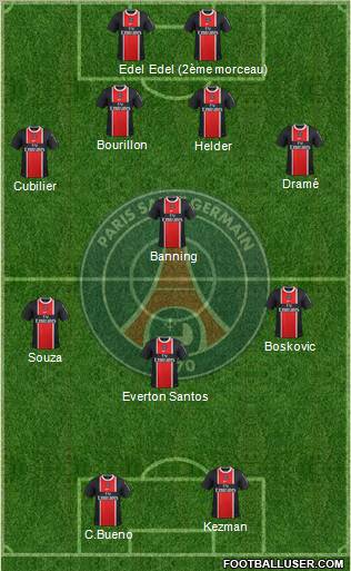 Paris Saint-Germain Formation 2011